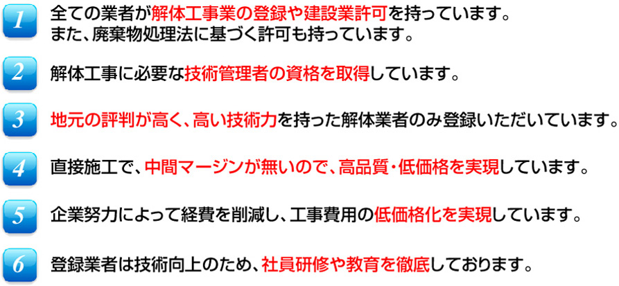 全ての業者が解体工事業の登録や建設業許可を持っています。